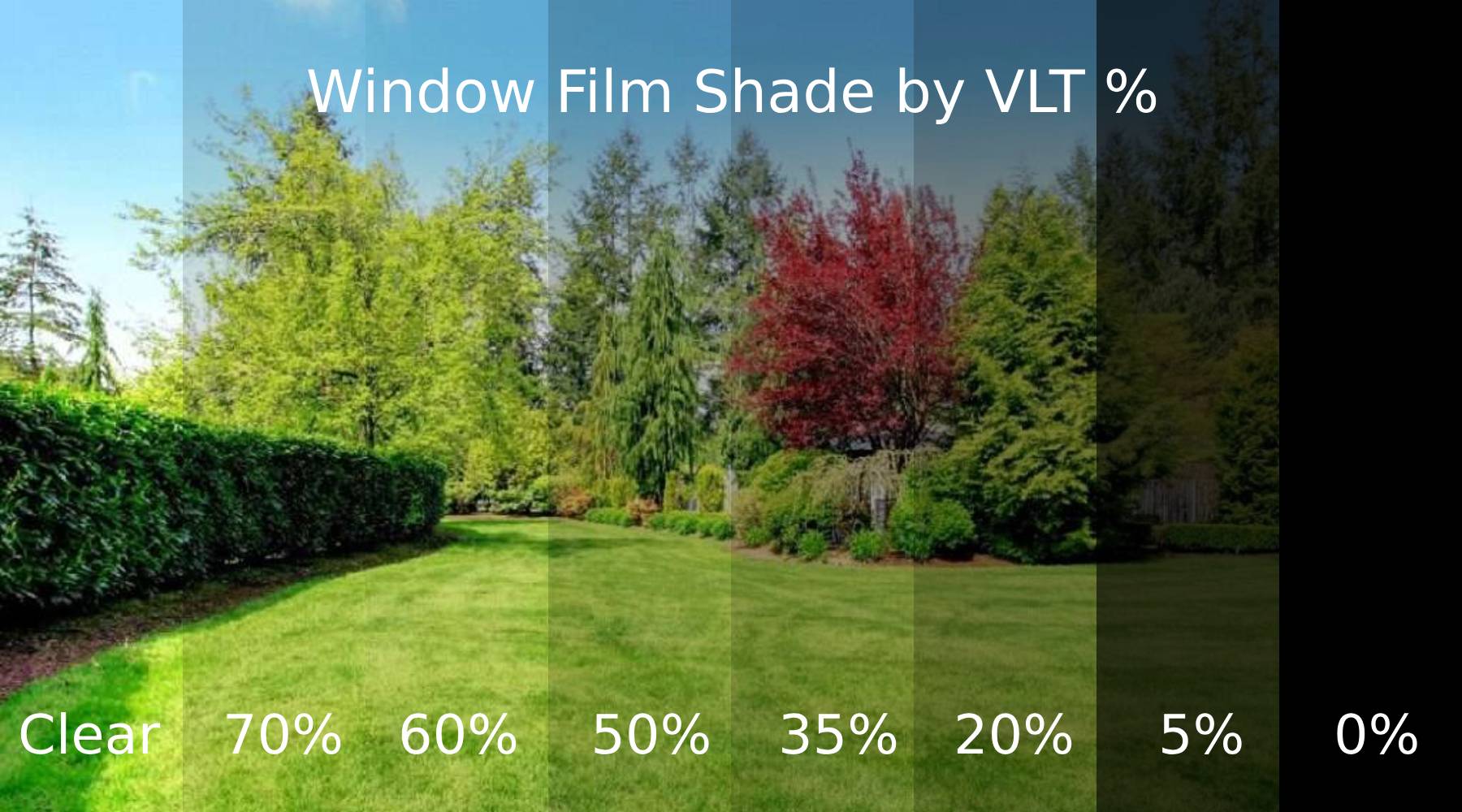 What Are VLT, Glare, and Solar Heat Control in Window Films? A Toronto and GTA Guide to Choosing the Right Film